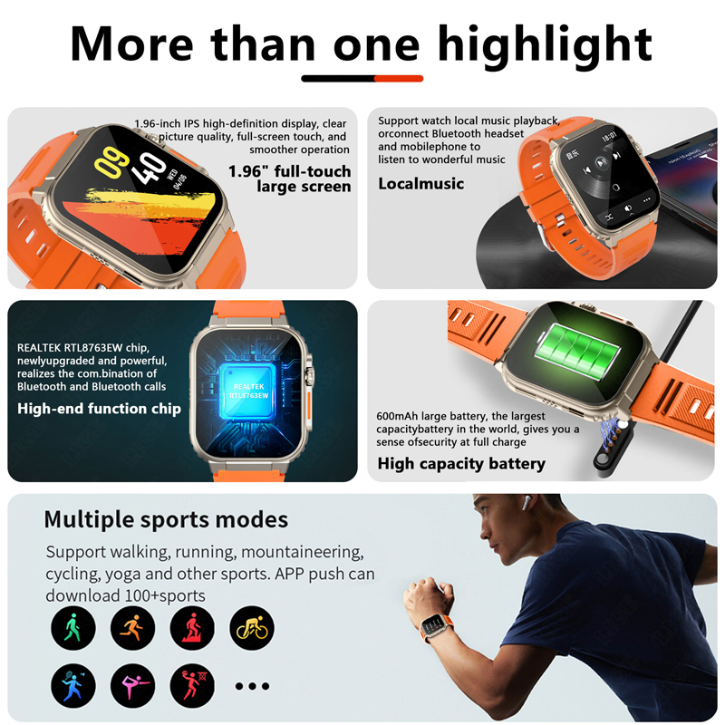 LIGE 600mAh high-Capacity Smar - Smartwatch Latest Watches For Men recension och pris