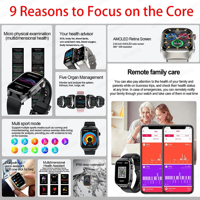 2025 New High-precision Smart  - Smartwatch Health Watches recension och pris