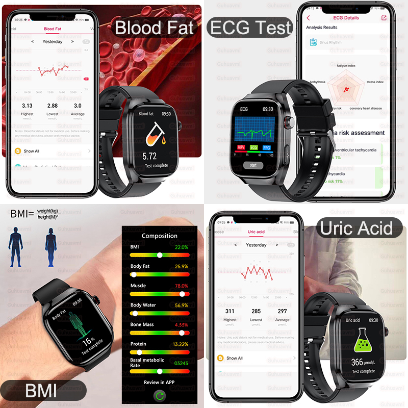 2025 New High-precision Smart  - Smartwatch Health Watches recension och pris