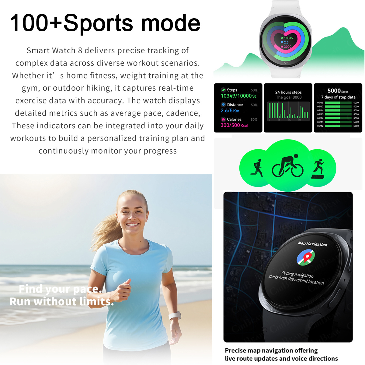 2026 New Watches 8 Mini GPS Tr - Smartwatch New Watches For Men recension och pris