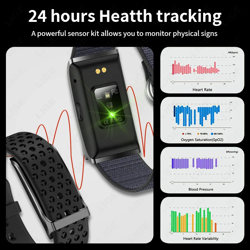 LIGE No Screen Smart Watch Hea - Smartwatch Latest Watches For Men recension och pris