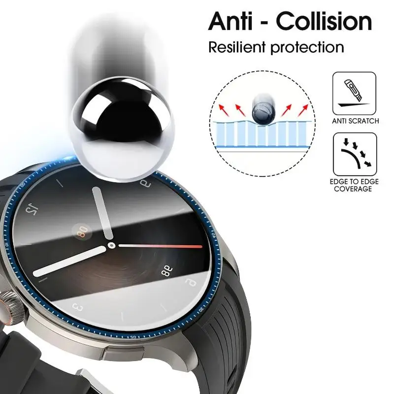 Full Curved Protective Soft Fi - Smartwatch Watches Amazfit recension och pris