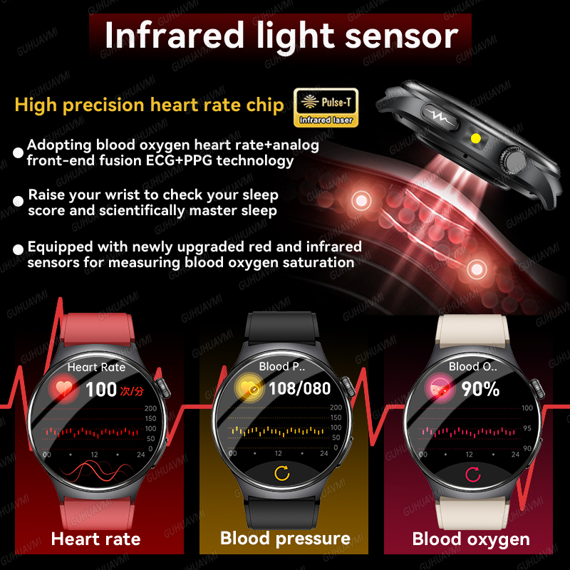 2026 New Accurate Diagnosis Sm - Watch Esim recension och pris
