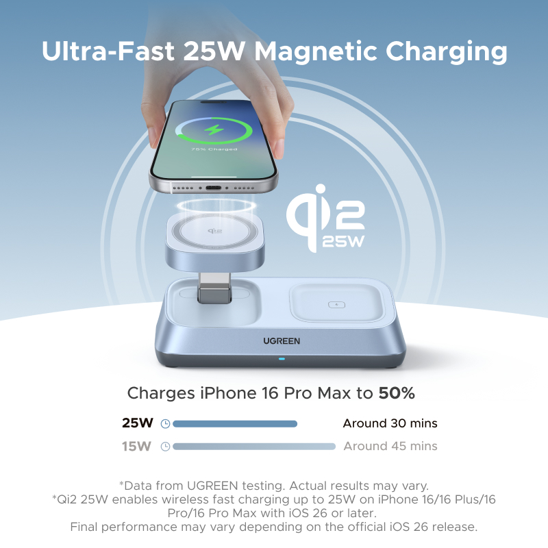 UGREEN Qi2 25W MAX Magnetic Wi - Smartwatch Apple Watch recension och pris