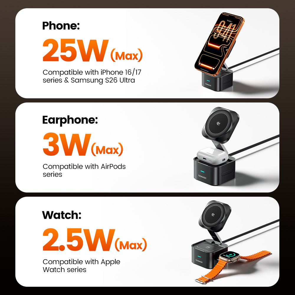 Toocki QI2.2 25W Wireless Char - Smartwatch Apple Watch recension och pris
