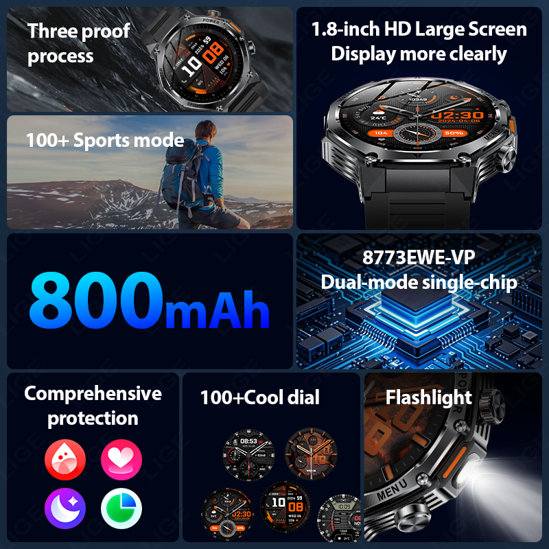 LIGE New Men 800mAh Ultra Long - Smartwatch Latest Watches For Men recension och pris