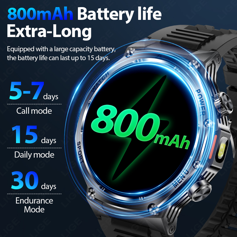 LIGE New Men 800mAh Ultra Long - Smartwatch Latest Watches For Men recension och pris