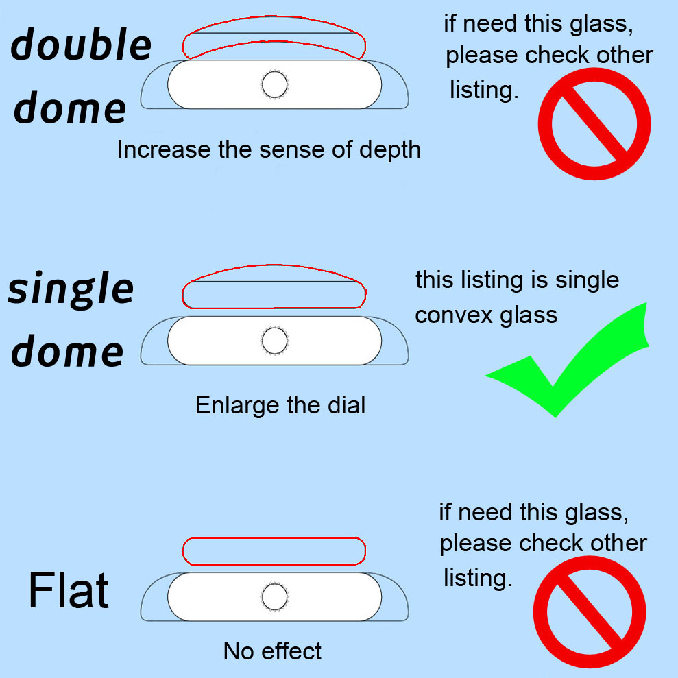 1mm Thick Round Single Dome Co - Watch Crystal Replacement recension och pris